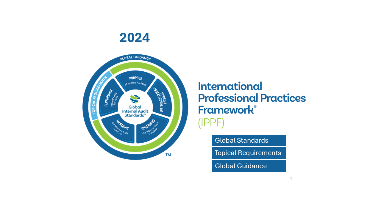 IPPF_2024_Q_SAT